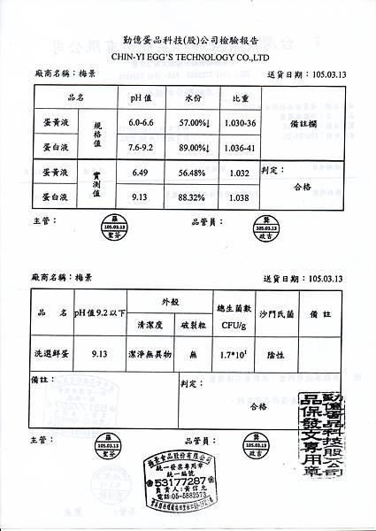 1050314蛋檢.jpg