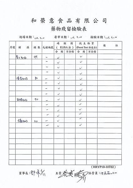 1050310藥物殘留.jpg