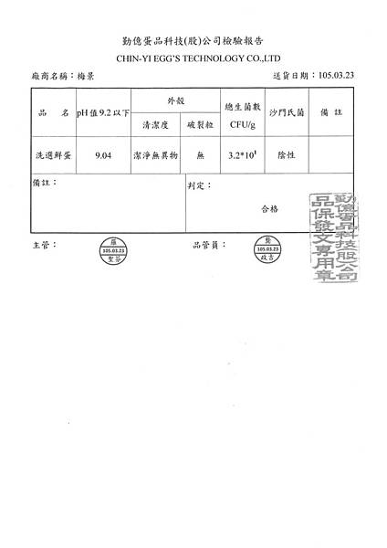 1050324蛋檢.jpg