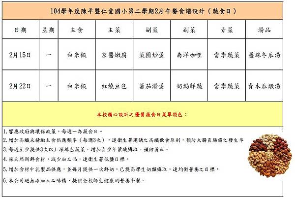 陳平暨仁愛國小2月蔬食日菜單.jpg