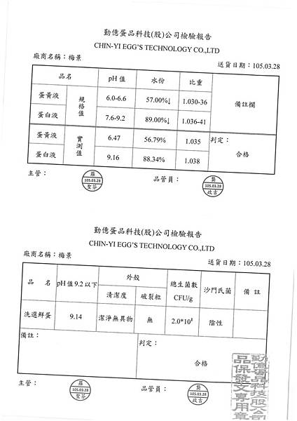 1050329蛋檢.jpg