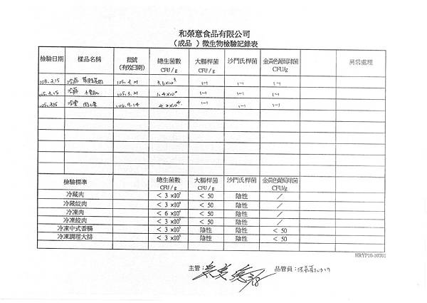 1050315微生物檢驗.jpg