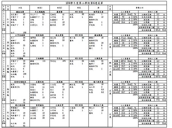 陳平第七週0328-0401.jpg