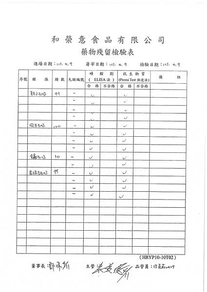 1050409藥物殘留.jpg