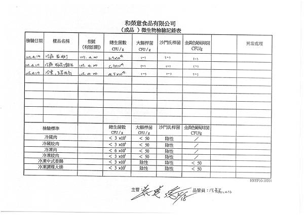 1050414微生物檢驗.jpg