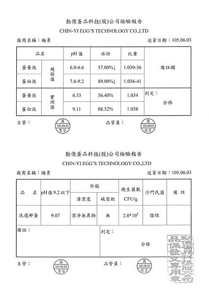 1050604蛋檢.jpg