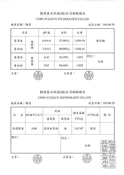 1050621蛋檢.jpg