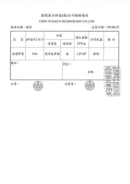 1050623蛋檢.jpg