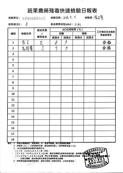 農檢105.09.12-2.jpg