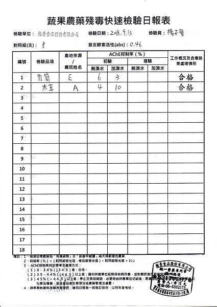 農檢105.09.14-2.jpg