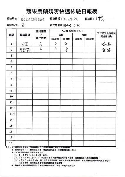 農檢105.09.23-2.jpg