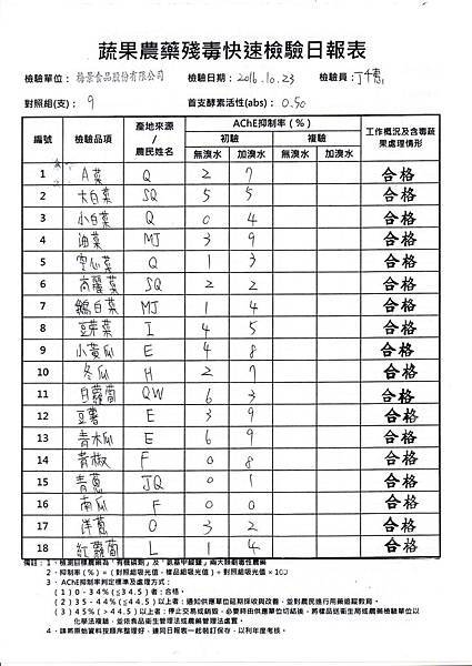 農檢105.10.24-1.jpg