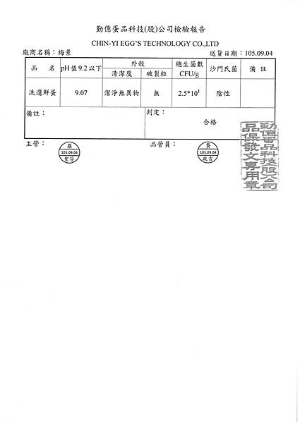 1050905蛋檢.jpg