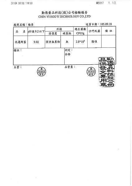 1050919蛋檢.jpg