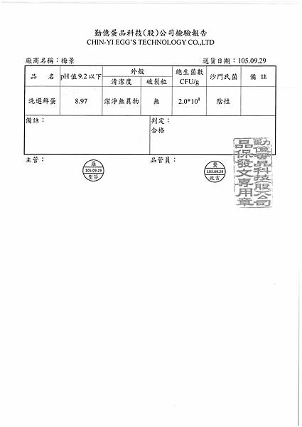 1050930蛋檢.jpg 1050930蛋檢.jpg