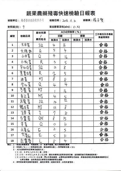 農檢105.11.11-1.jpg