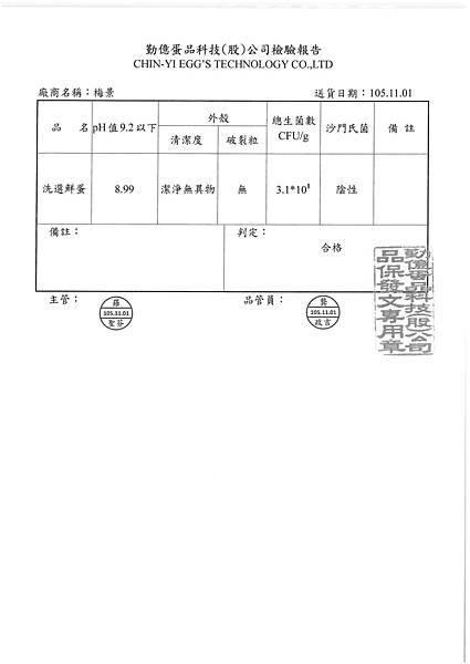 1051102蛋檢.jpg