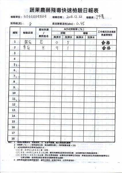 農檢105.12.23-2.jpg