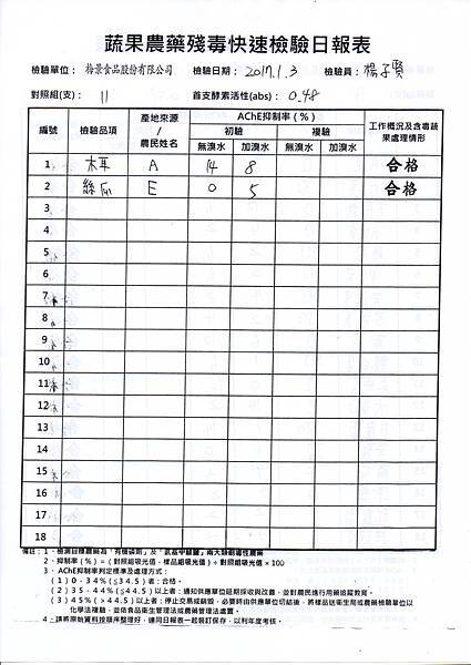 農檢106.01.04-2.jpg