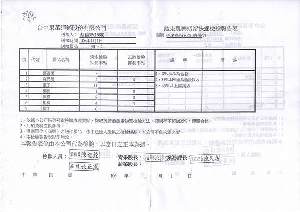 農檢106.01.01-2.jpg