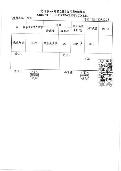 1051227蛋檢.jpg 1051227蛋檢.jpg