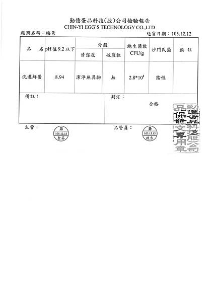 1051213蛋檢.jpg