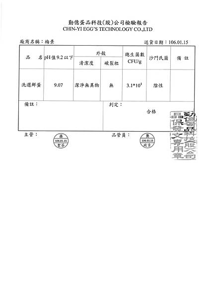 1060116蛋檢.jpg 1060116蛋檢.jpg