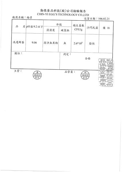 1060222蛋檢.jpg 1060222蛋檢.jpg
