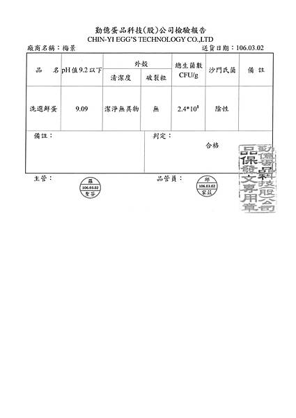 1060303蛋檢.jpg