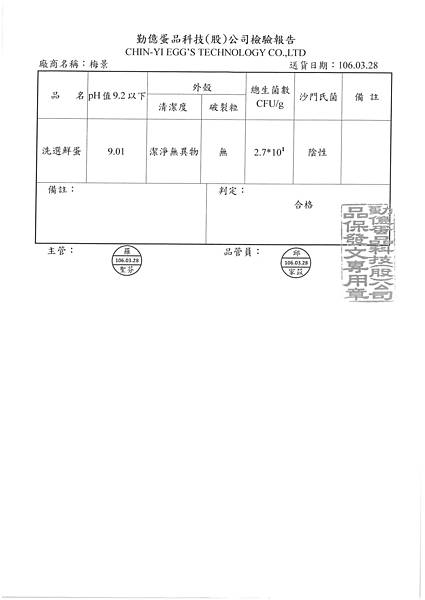 1060329蛋檢.jpg 1060329蛋檢.jpg