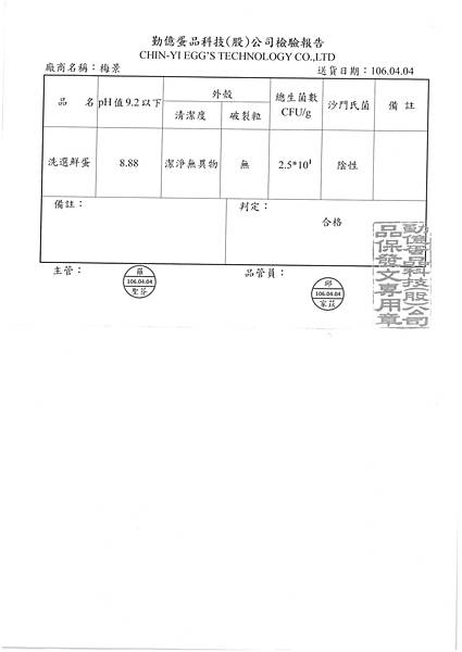 1060405蛋檢.jpg