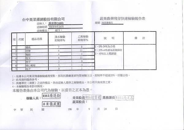 果檢1060928-1.jpg