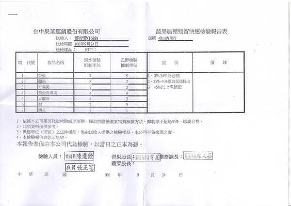 果檢1060928.jpg