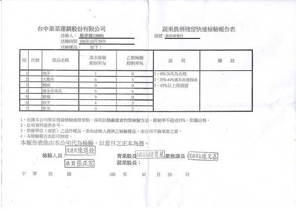 水果1061031.jpg 水果1061031.jpg