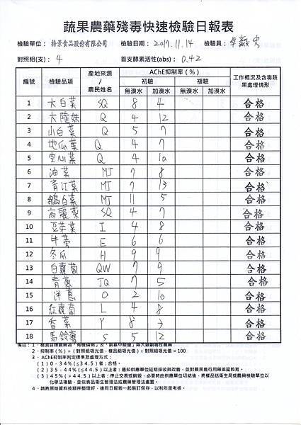 農檢1061115.jpg