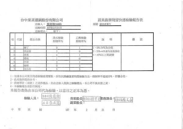 水果1070222-1.jpg