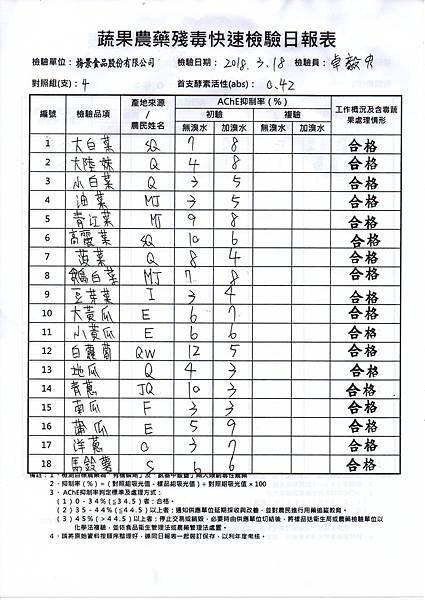 農檢1070319.jpg