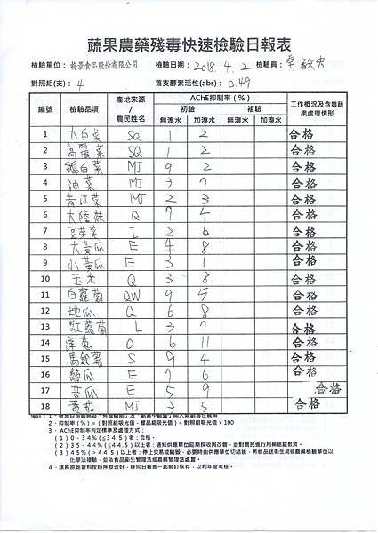 農檢1070403.jpg