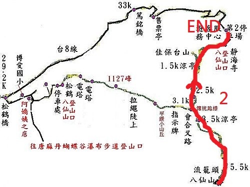 松鶴到八仙山登山步道略圖-2