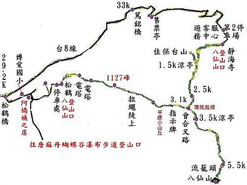 松鶴到八仙山登山步道略圖