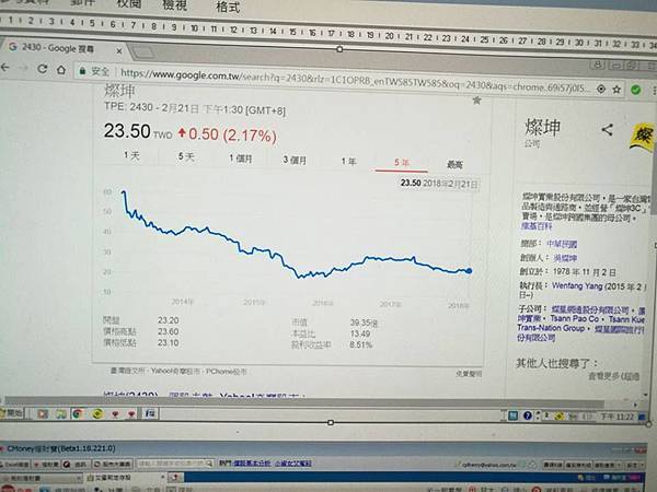 2.21日開盤 2.21日開盤