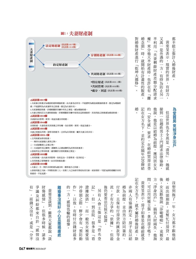 1180 解碼房市-防被淨身出戶，結婚前先想離婚4-2.2.jpg