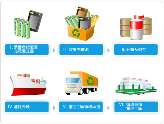 電池rechargebatter_product_img03.jpg 電池rechargebatter_product_img03.jpg