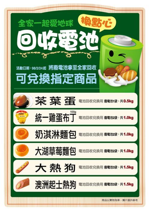全家做環保,一起愛護地球-收集廢電池可以換點心-FamilyMartBanner_73-500.jpg 全家做環保,一起愛護地球-收集廢電池可以換點心-FamilyMartBanner_73-500.jpg