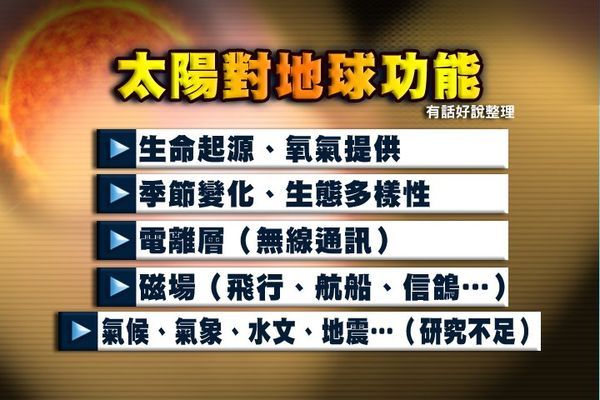 2009日全食CG6600.jpg 2009日全食CG6600.jpg