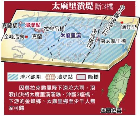台東太麻里潰堤斷3橋.jpg 台東太麻里潰堤斷3橋.jpg