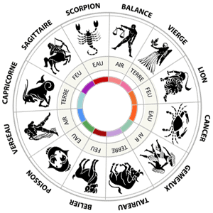 horoscope-whee.gif horoscope-whee.gif