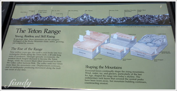 Grand Teton 形成的原因