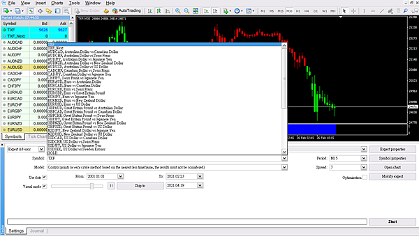 Back Test Symbol03 Back Test Symbol03