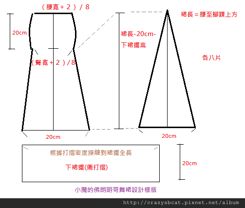 佛朗明哥舞裙打版圖